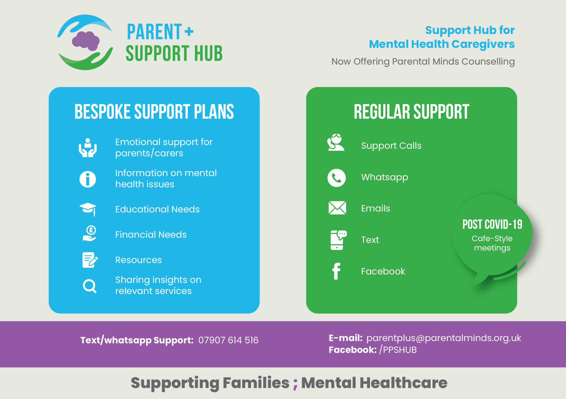 Parent+ Support Hub - Sidmouth Town Council