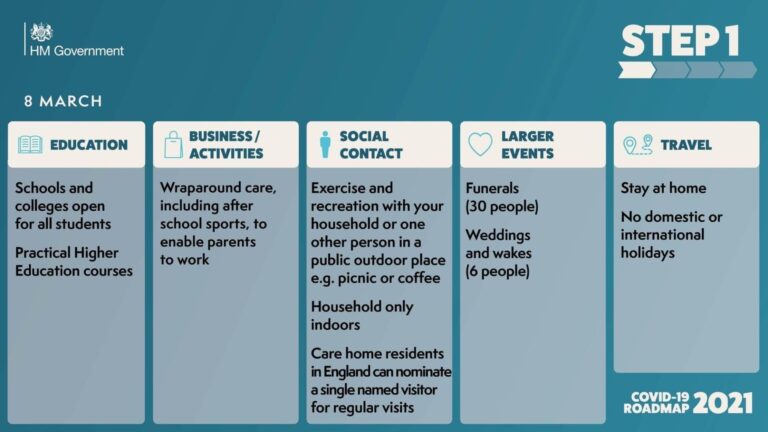 wbcsd avoid climate lockdown wbcsd avoid climate lockdown
